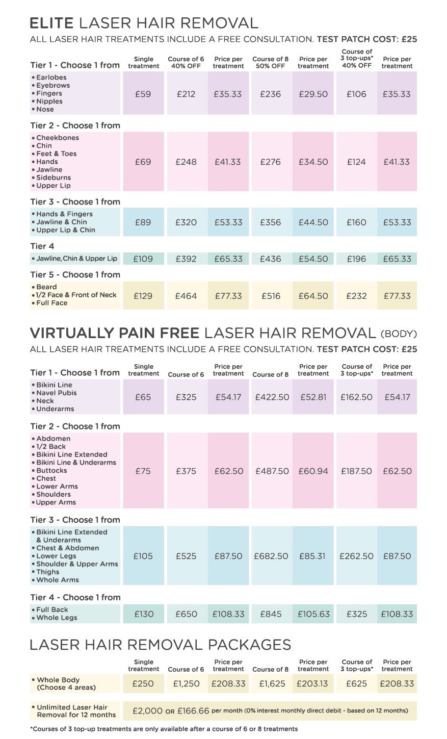 Prices Of Laser Hair Removal In Egypt Triple Weft Hair Extensions